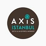 axis